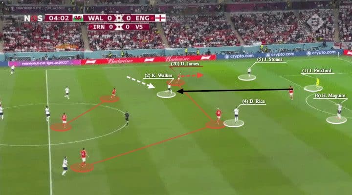 FIFA World Cup 2022: Wales vs England - tactical analysis