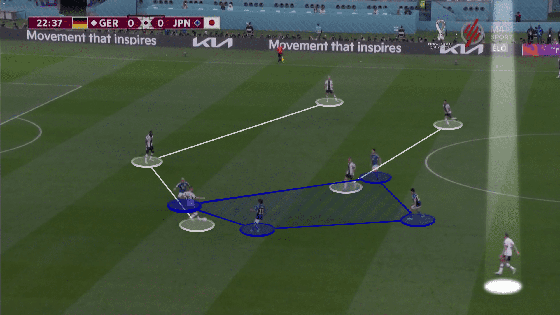 FIFA World Cup 2022: Germany vs Japan - tactical analysis tactics analysis