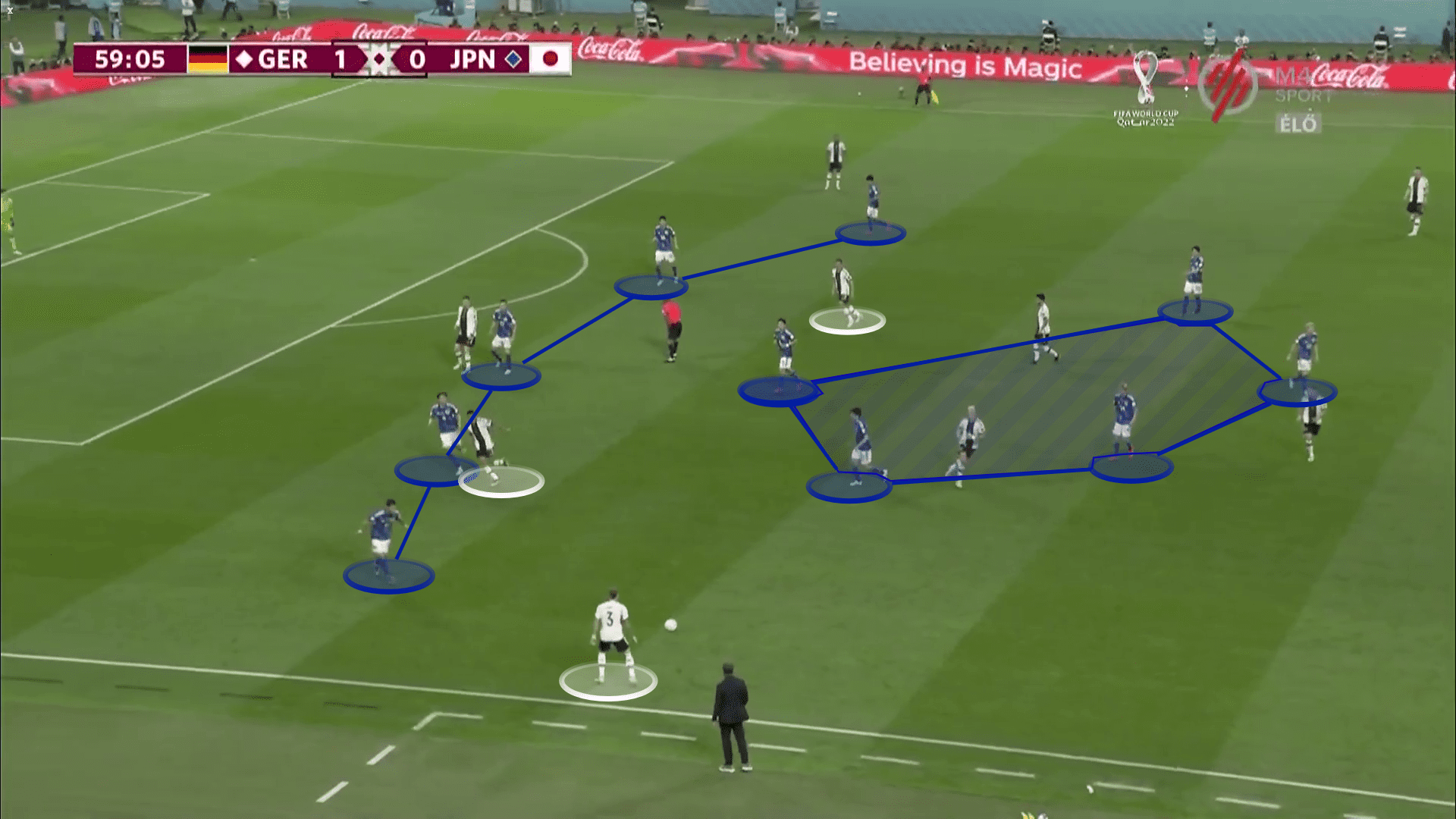 FIFA World Cup 2022: Germany vs Japan - tactical analysis tactics analysis