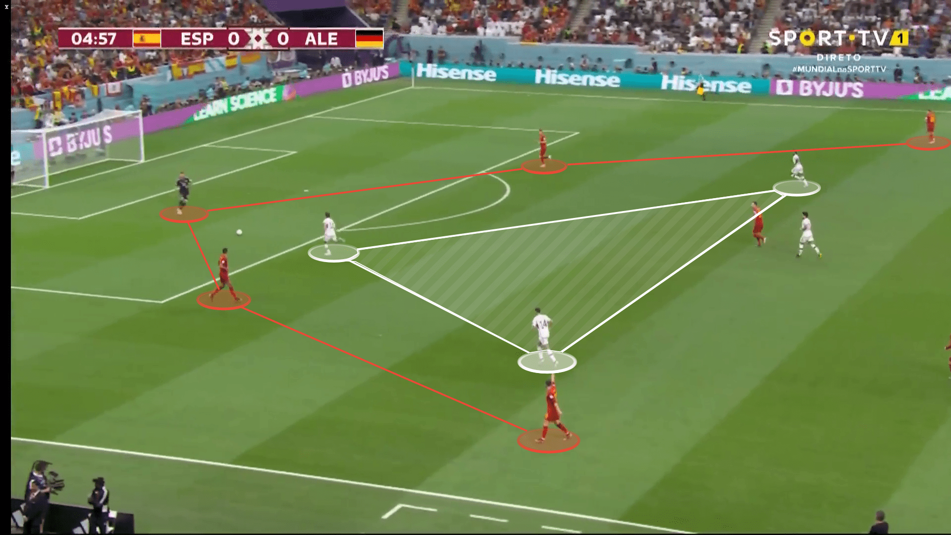 FIFA World Cup 2022: Spain vs Germany - tactical analysis tactics analysis