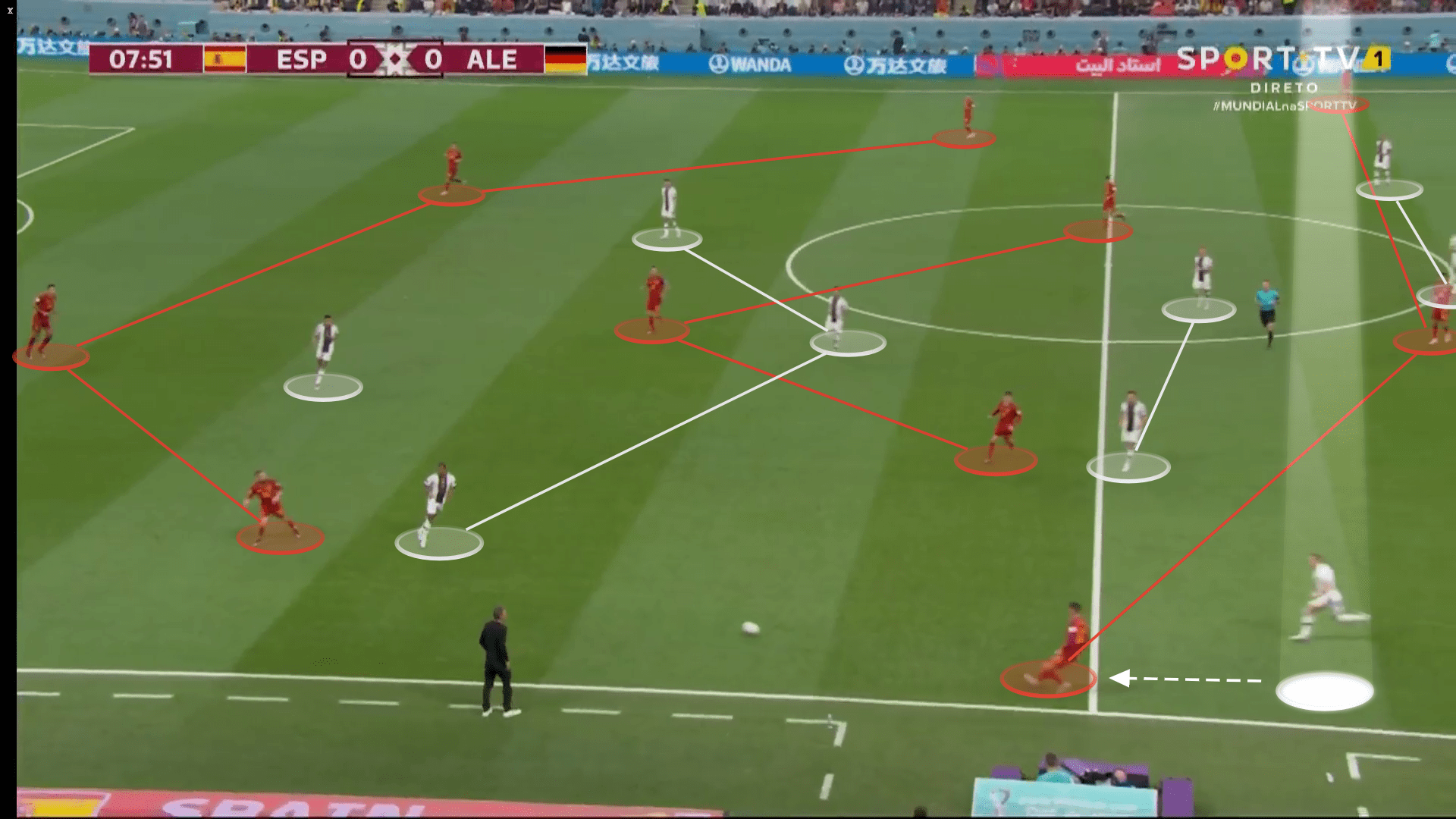 FIFA World Cup 2022: Spain vs Germany - tactical analysis tactics analysis