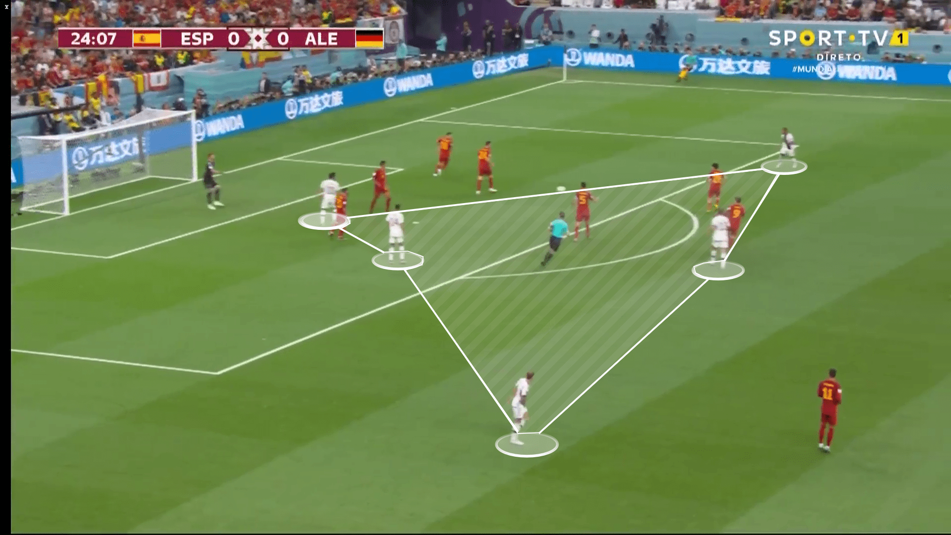 FIFA World Cup 2022: Spain vs Germany - tactical analysis tactics analysis