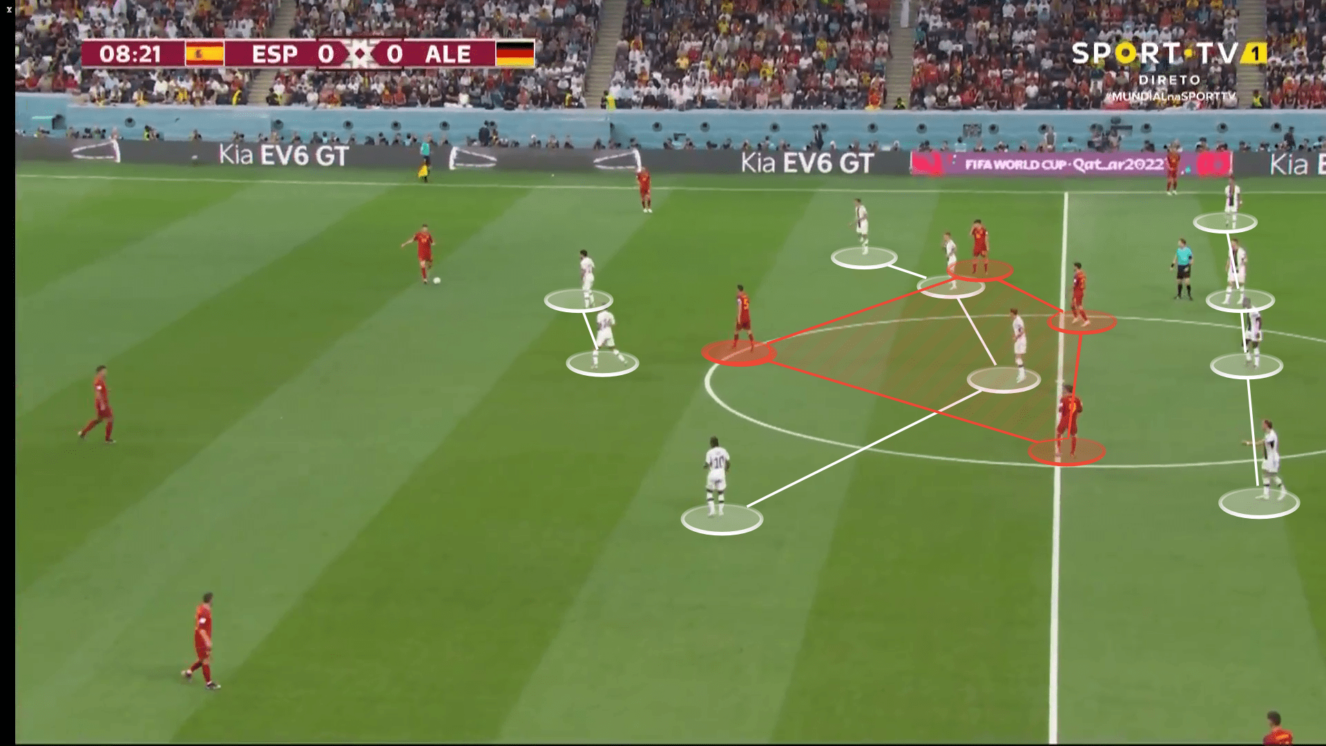 FIFA World Cup 2022: Spain vs Germany - tactical analysis tactics analysis