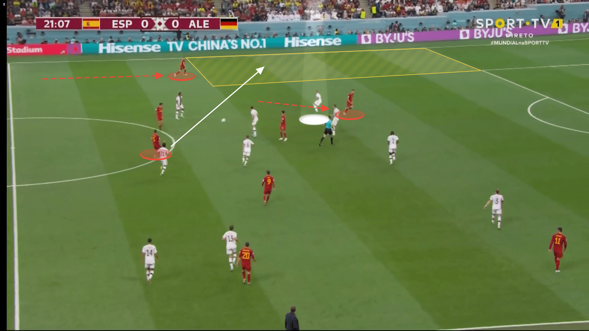 FIFA World Cup 2022: Spain vs Germany - tactical analysis tactics analysis