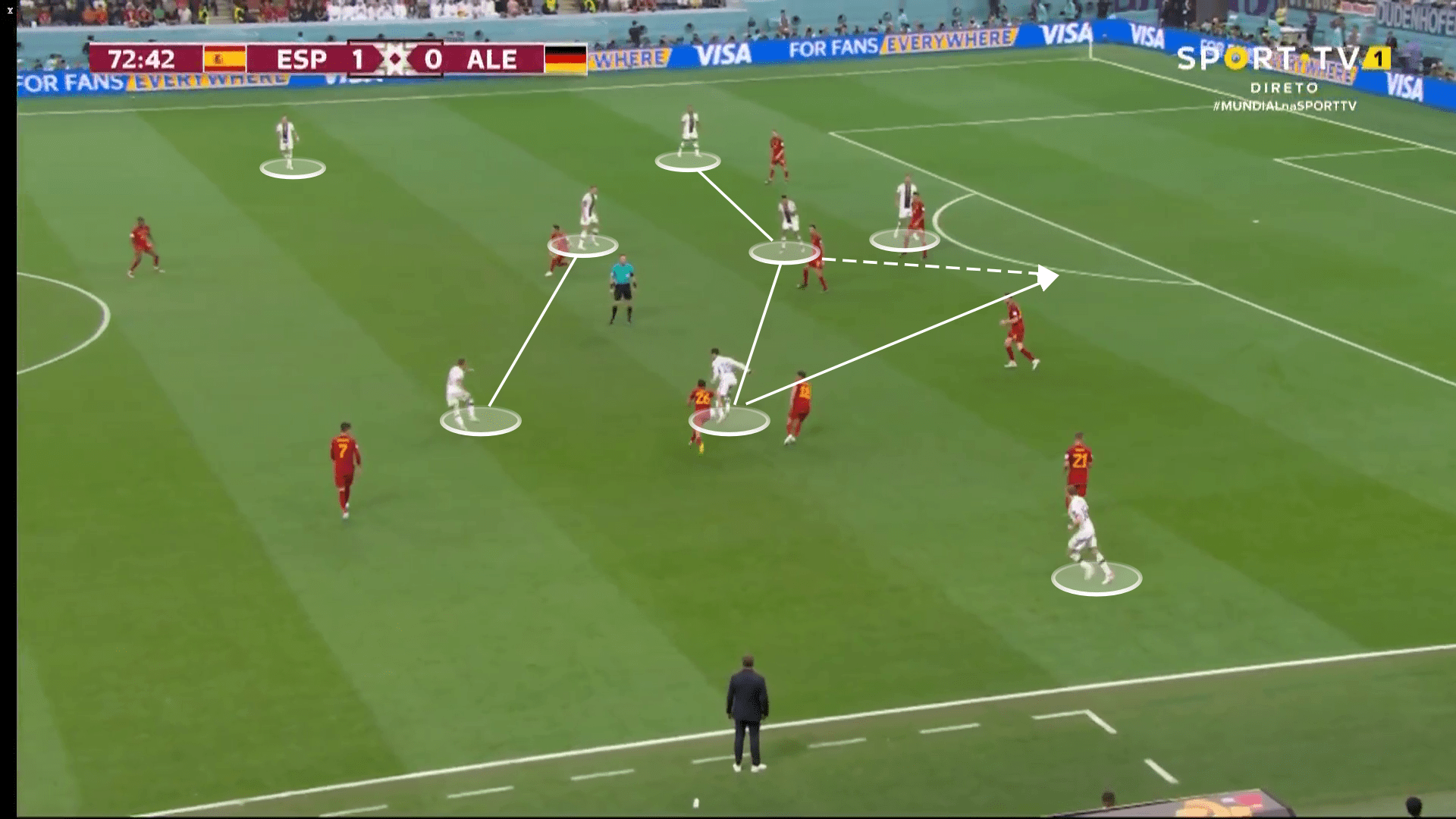 FIFA World Cup 2022: Spain vs Germany - tactical analysis tactics analysis