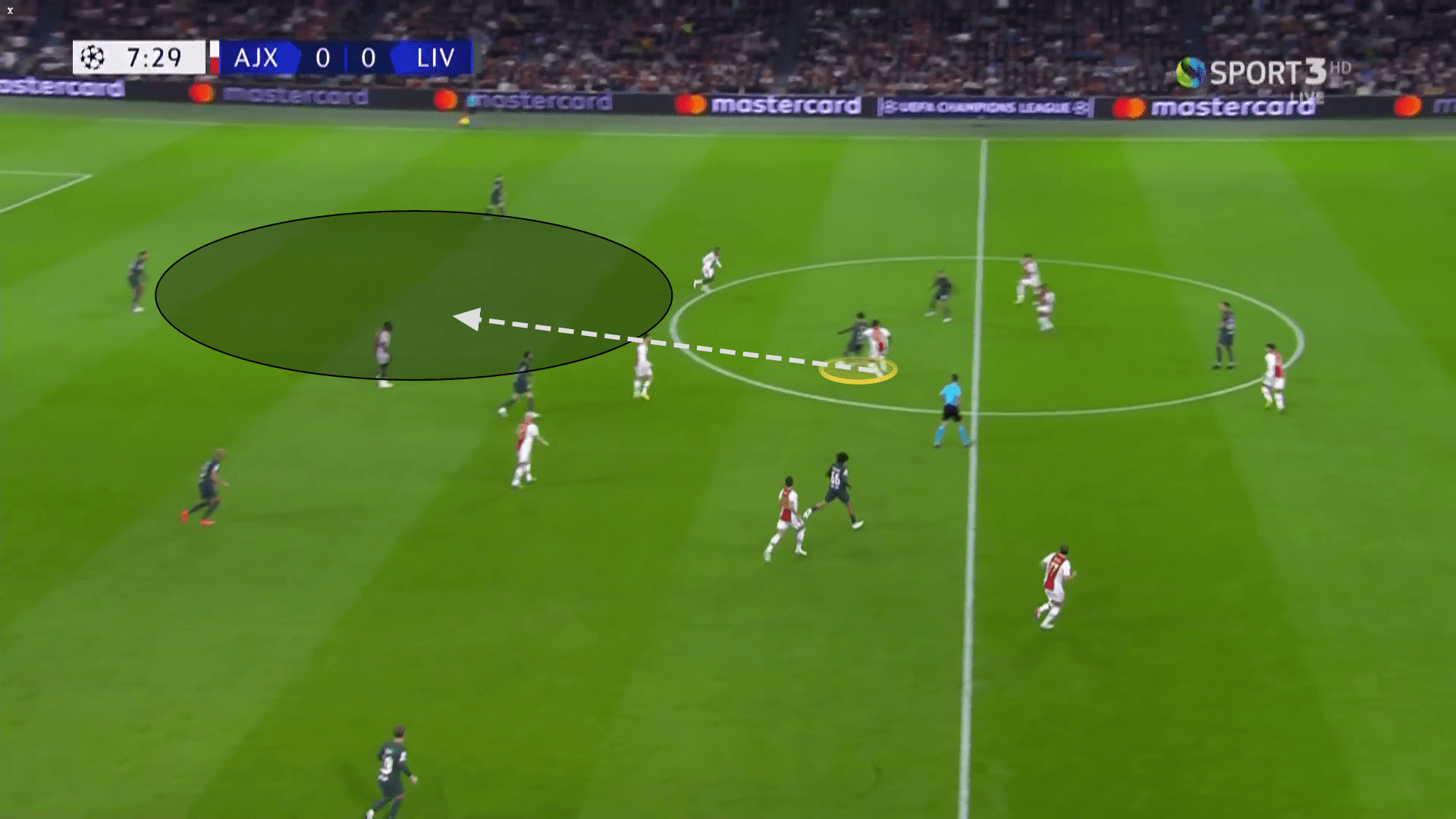 Eredivisie 2022/23: Ajax vs PSV - tactical analysis 