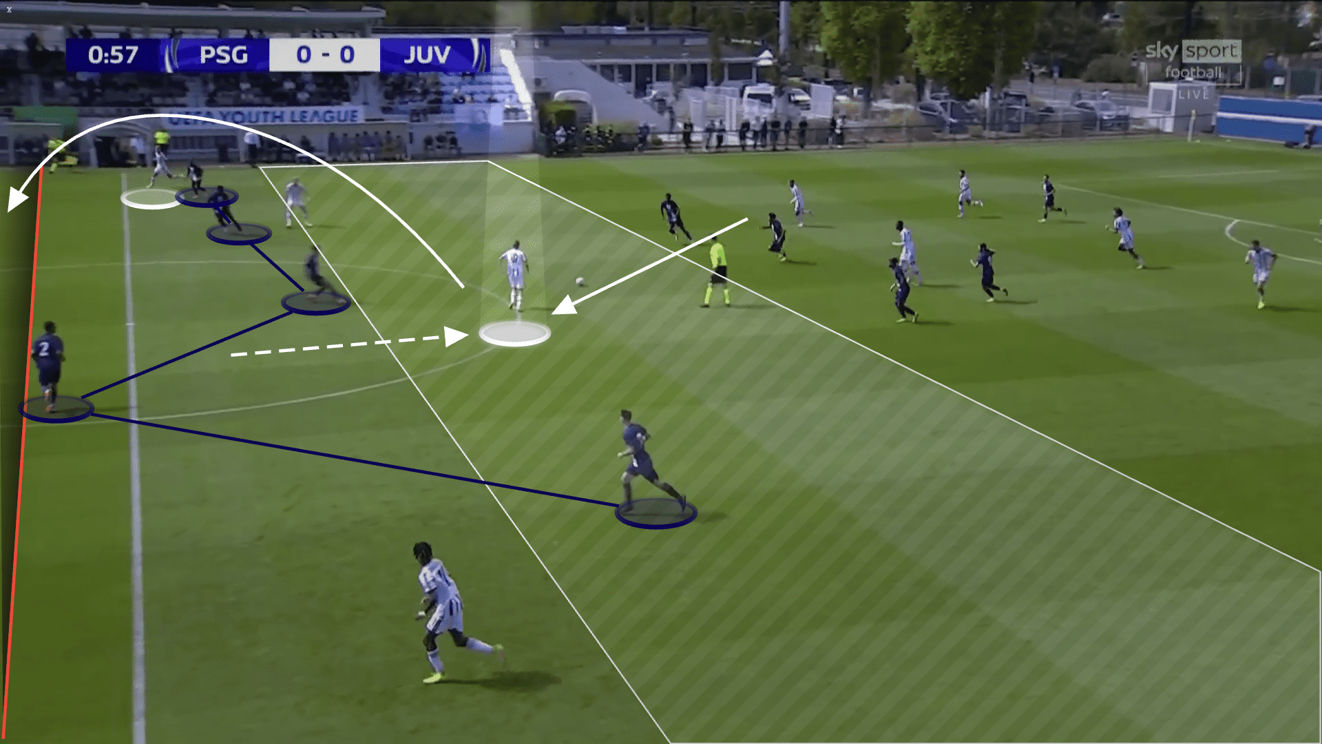 Kenan YIldiz at Juventus 2022/23 - scout report tactics analysis