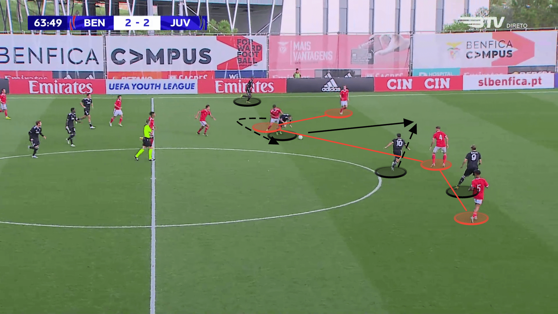 Kenan YIldiz at Juventus 2022/23 - scout report tactics analysis