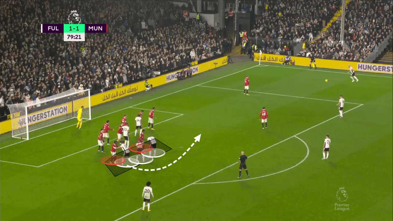 How Fulham have used set pieces to launch themselves up the table - set-piece analysis