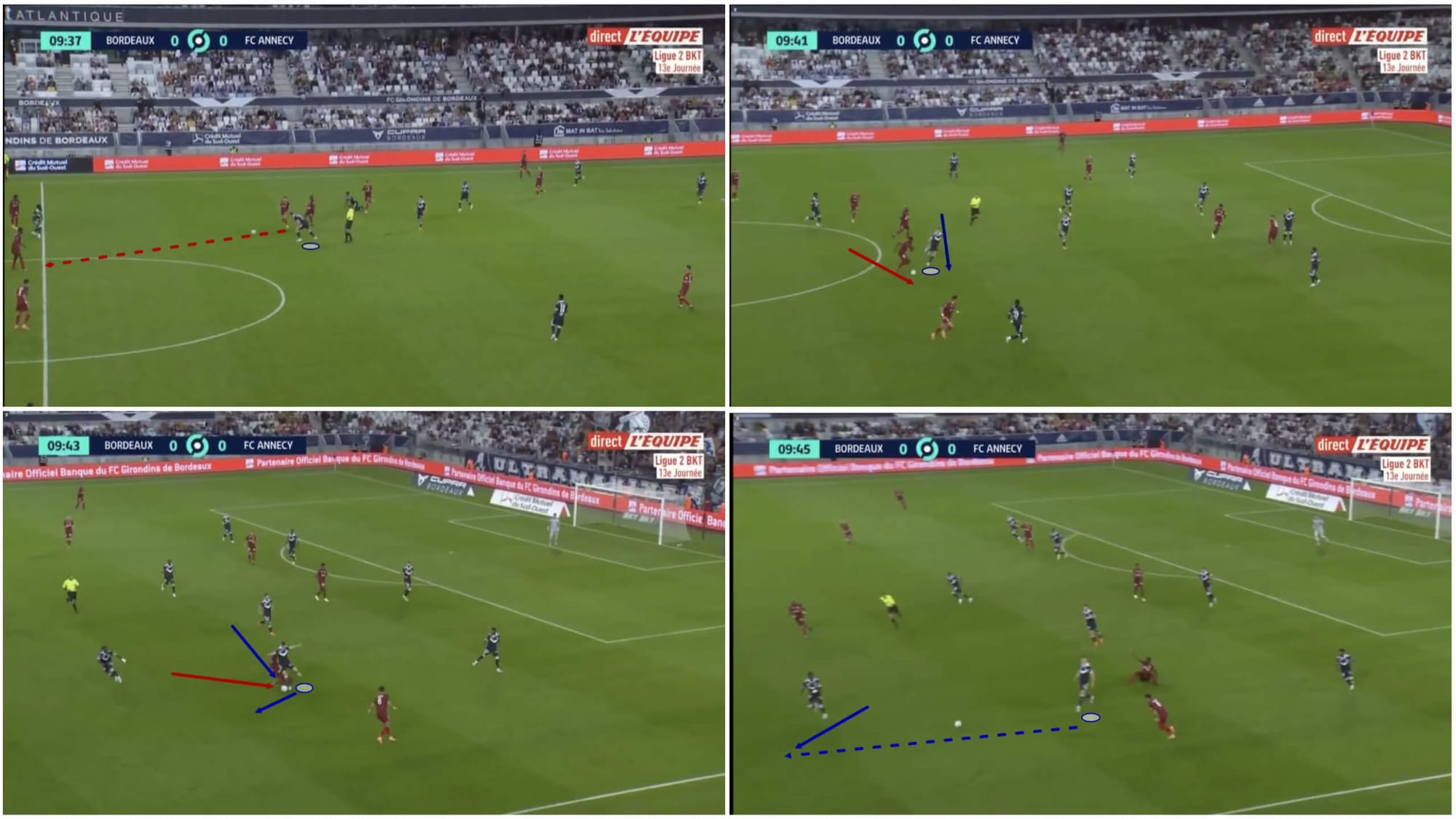 bordeaux-202223-four-standout-stars-scout-report-tactical-analysis-tactics