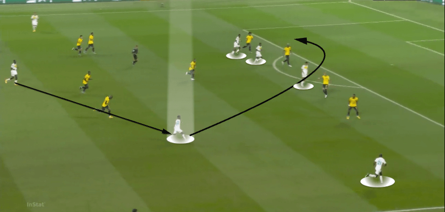 FIFA World Cup 2022: Ecuador vs Senegal 2022 – tactical analysis tactics