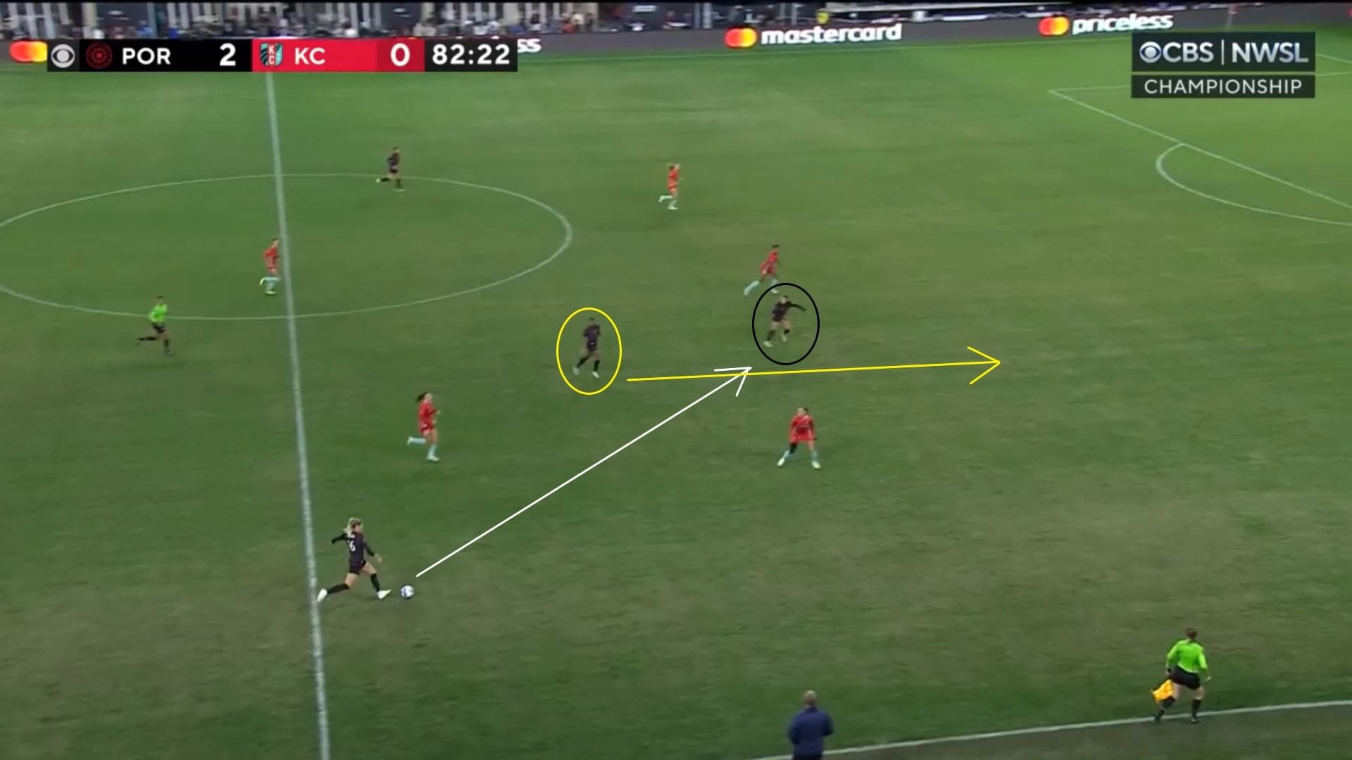 NWSL Championship 2022: Portland Thorns v Kansas City Current - tactical analysis tactics