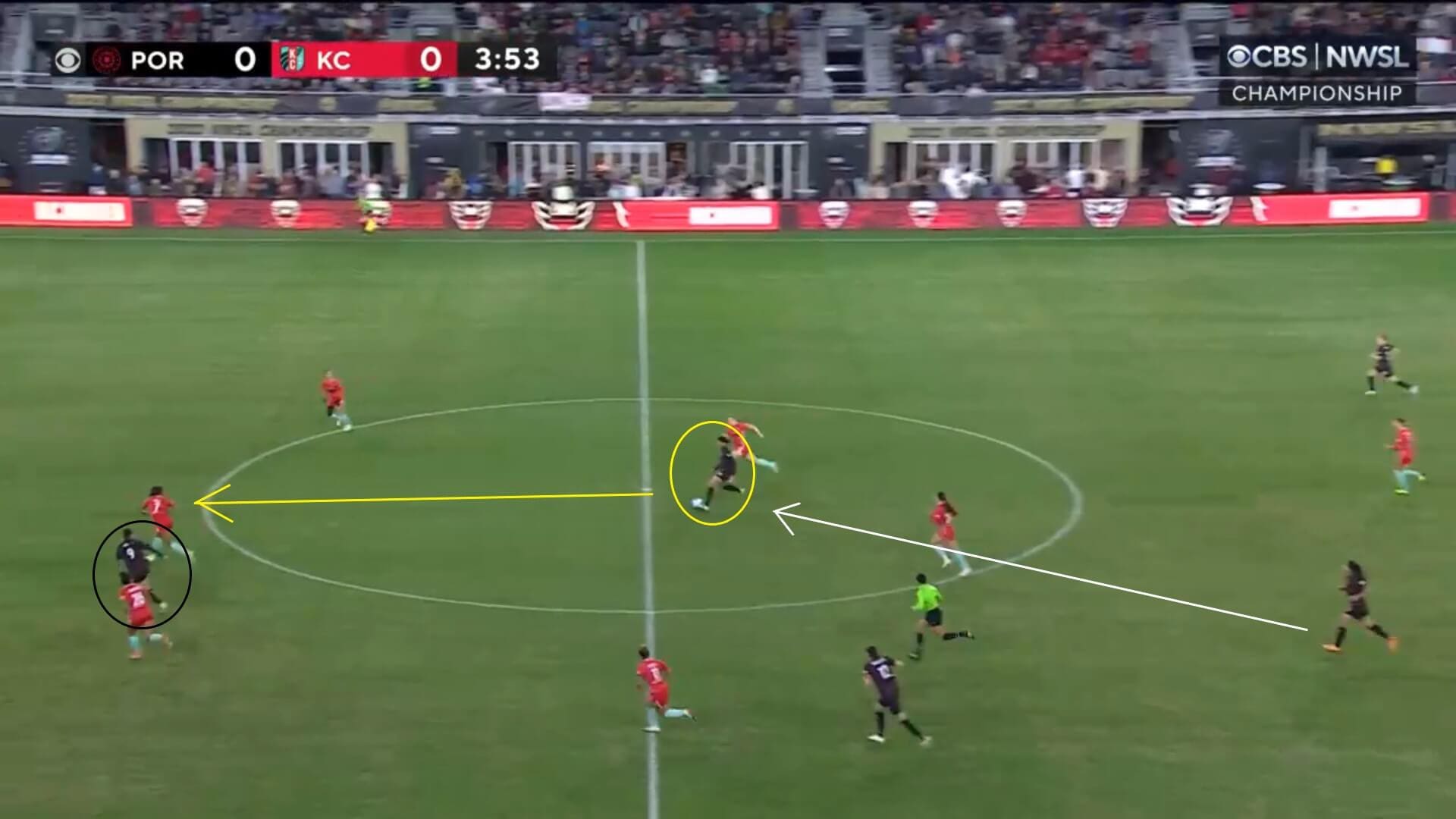 NWSL Championship 2022: Portland Thorns v Kansas City Current - tactical analysis tactics