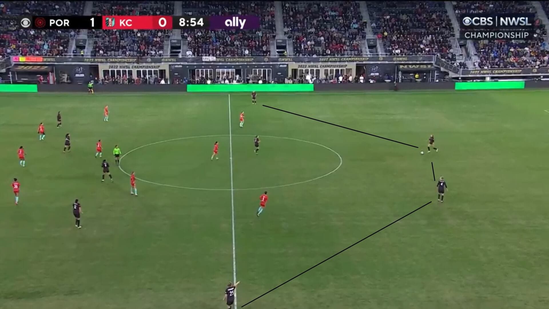 NWSL Championship 2022: Portland Thorns v Kansas City Current - tactical analysis tactics