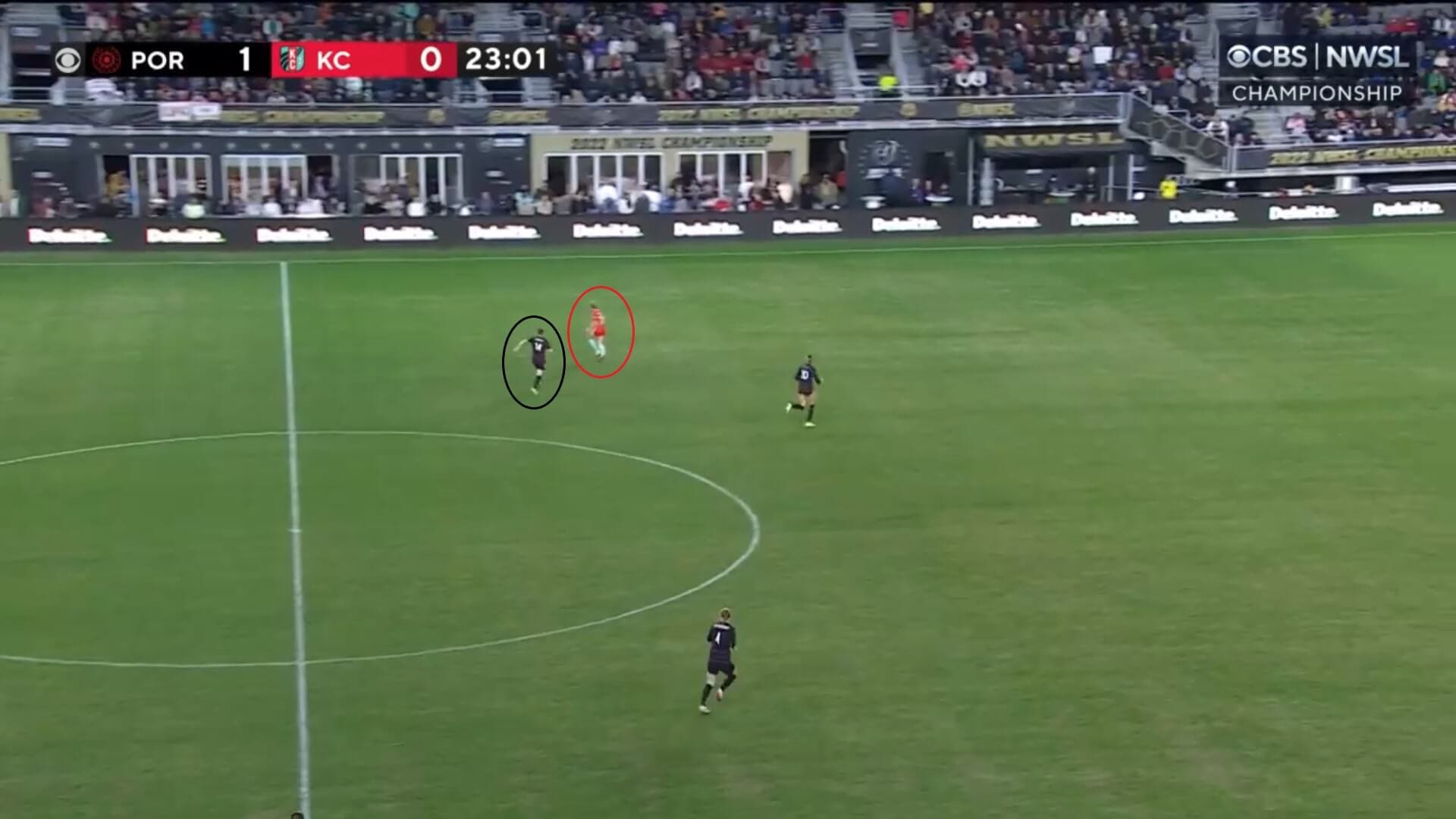 NWSL Championship 2022: Portland Thorns v Kansas City Current - tactical analysis tactics