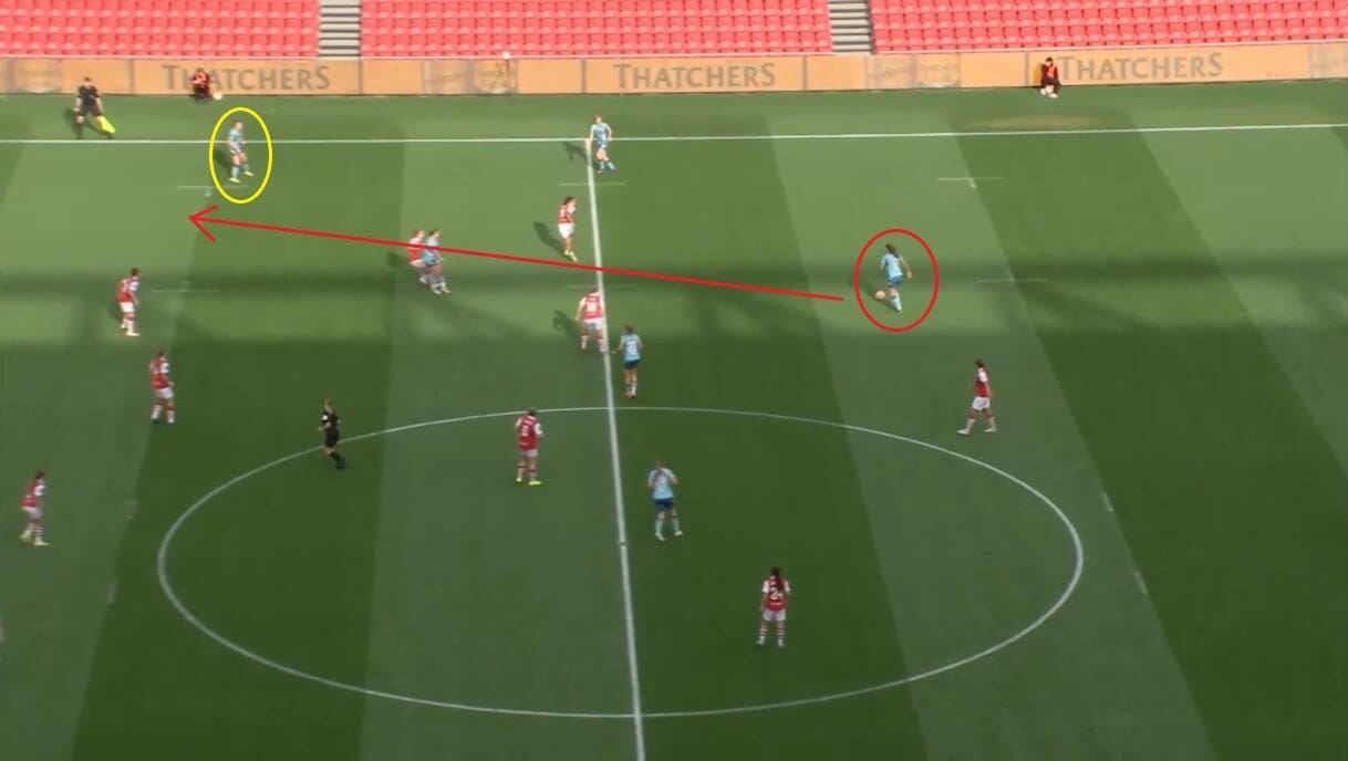 Southampton FC Women 2022/2023: Their strong Championship start - scout report - tactical analysis tactics