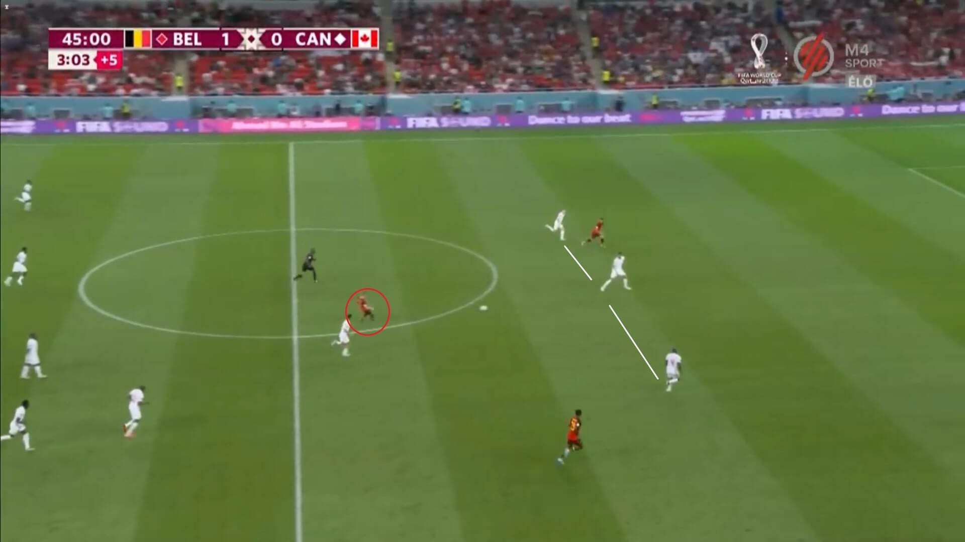 FIFA World Cup 2022: Belgium v Canada - tactical analysis tactics