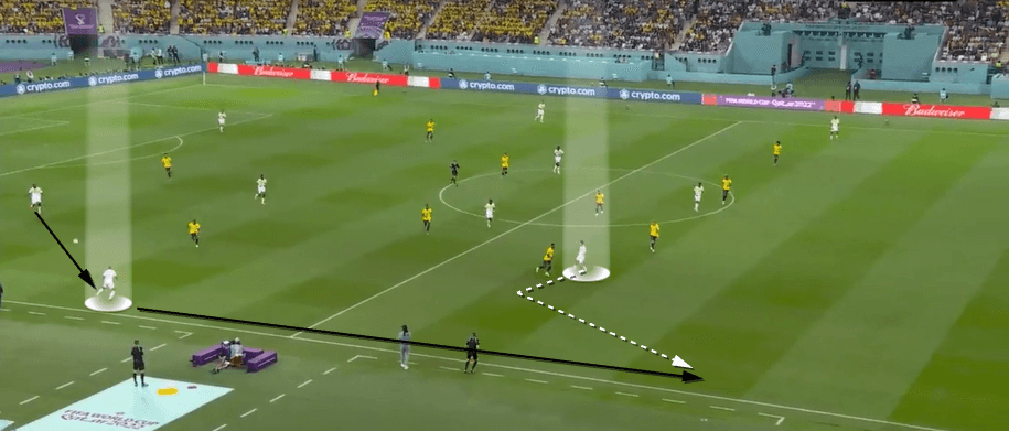 FIFA World Cup 2022: Ecuador vs Senegal 2022 – tactical analysis tactics