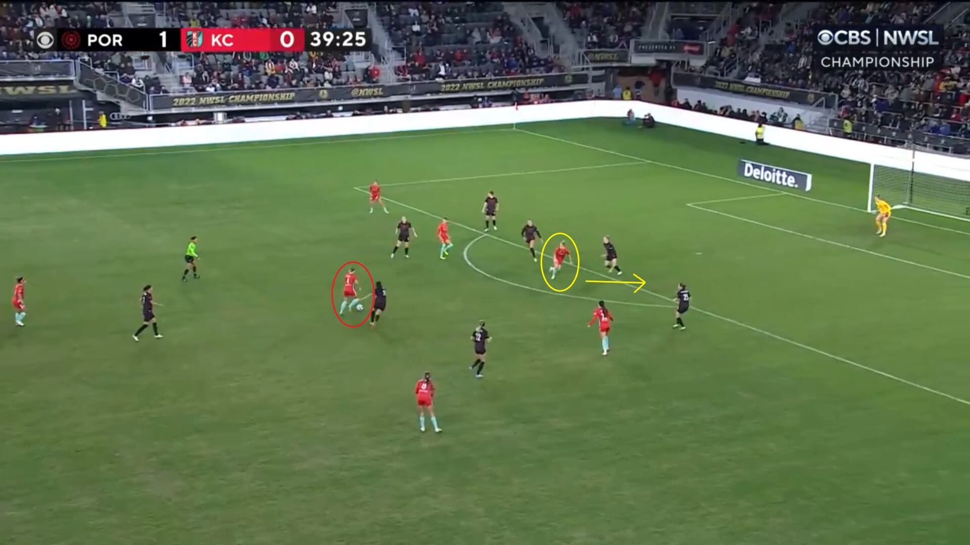 NWSL Championship 2022: Portland Thorns v Kansas City Current - tactical analysis tactics