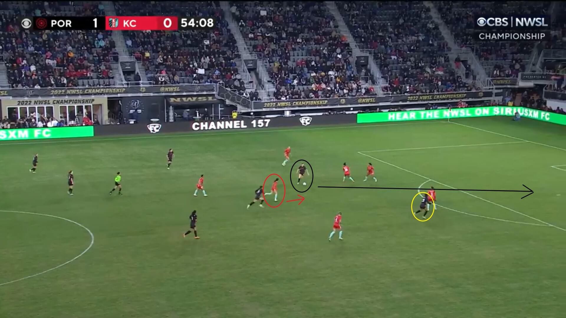 NWSL Championship 2022: Portland Thorns v Kansas City Current - tactical analysis tactics