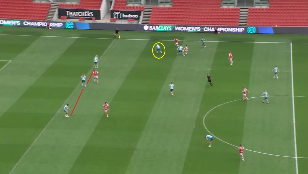 Southampton FC Women 2022/2023: Their strong Championship start - scout report - tactical analysis tactics