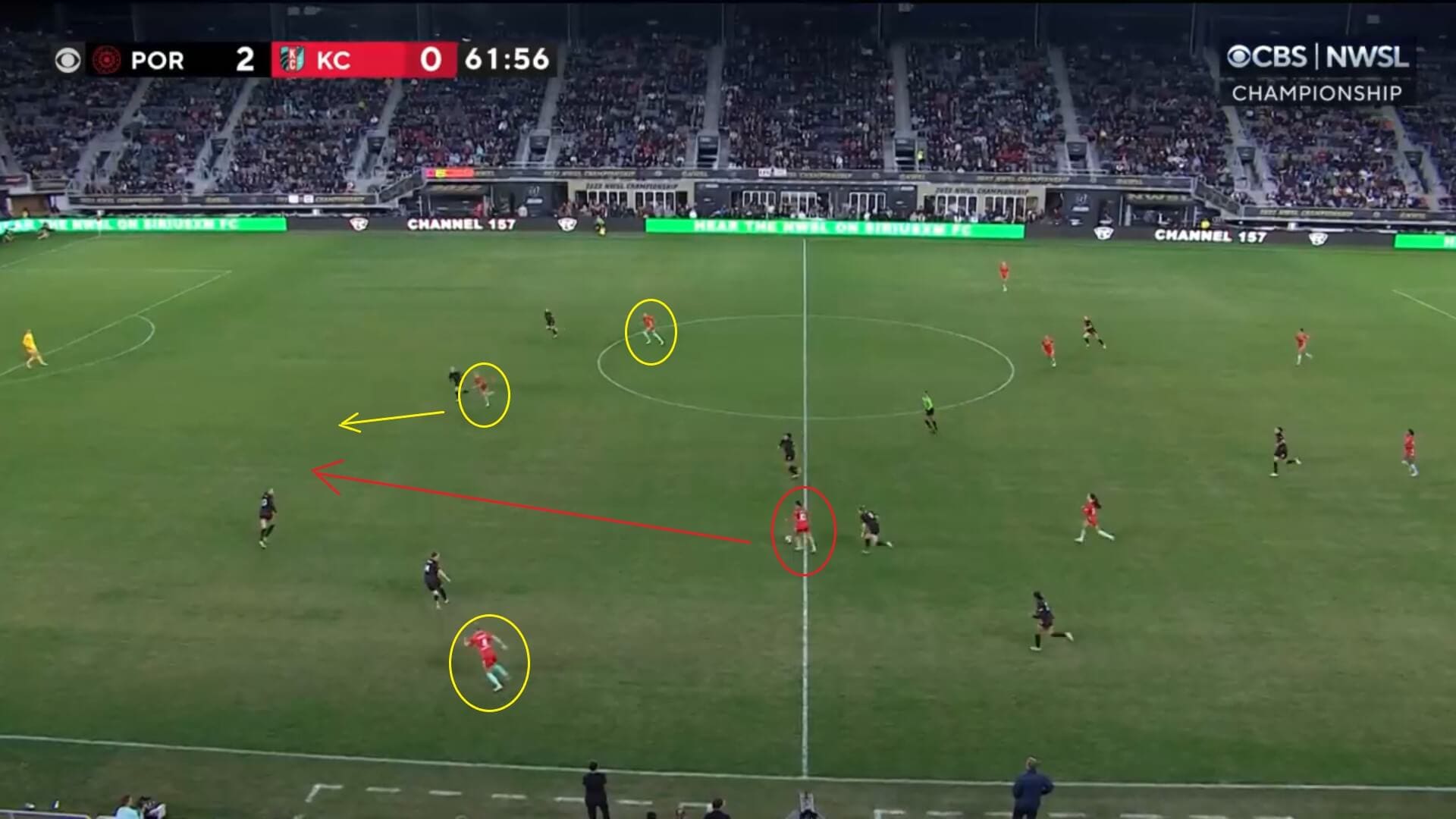 NWSL Championship 2022: Portland Thorns v Kansas City Current - tactical analysis tactics