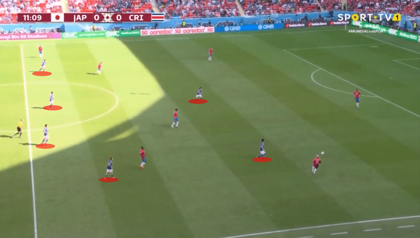 FIFA World Cup 2022: Japan vs Costa Rica - tactical analysis