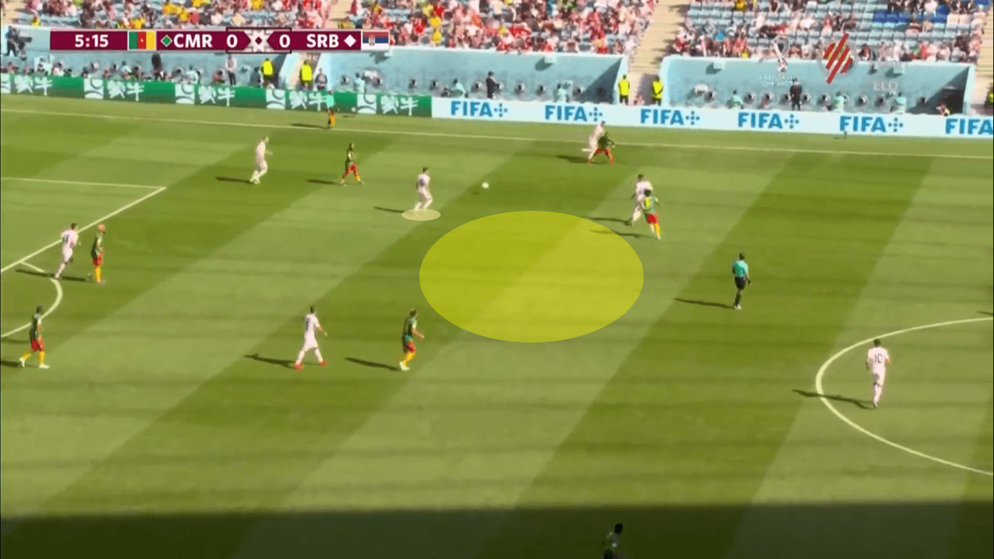 FIFA World Cup 2022: Cameroon vs Serbia 2022 – tactical analysis tactics