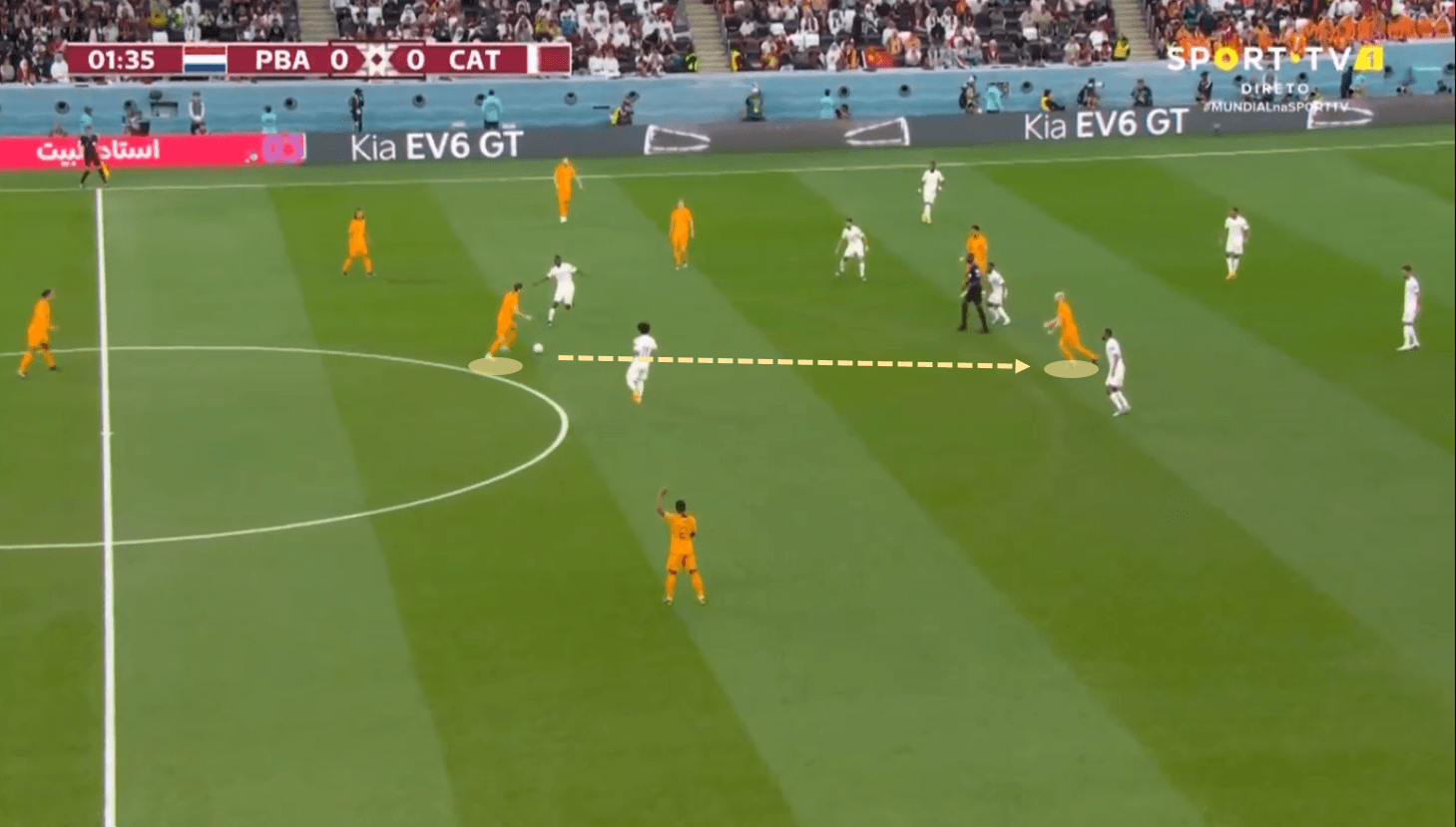 FIFA World Cup 2022: Netherlands vs Qatar - tactical analysis