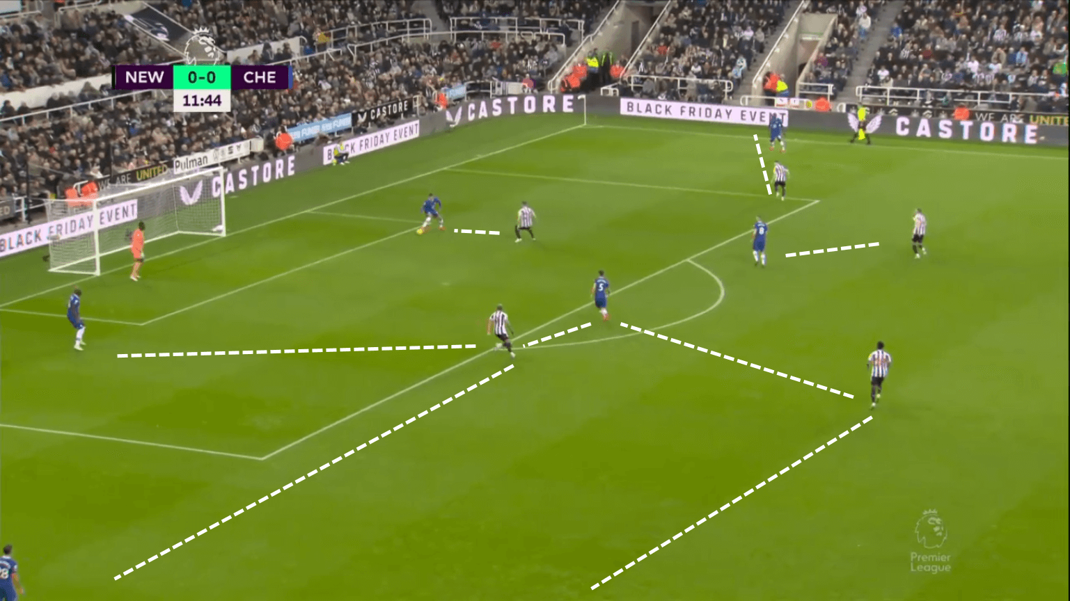 Newcastle United vs Chelsea 2022/23 - tactical analysis