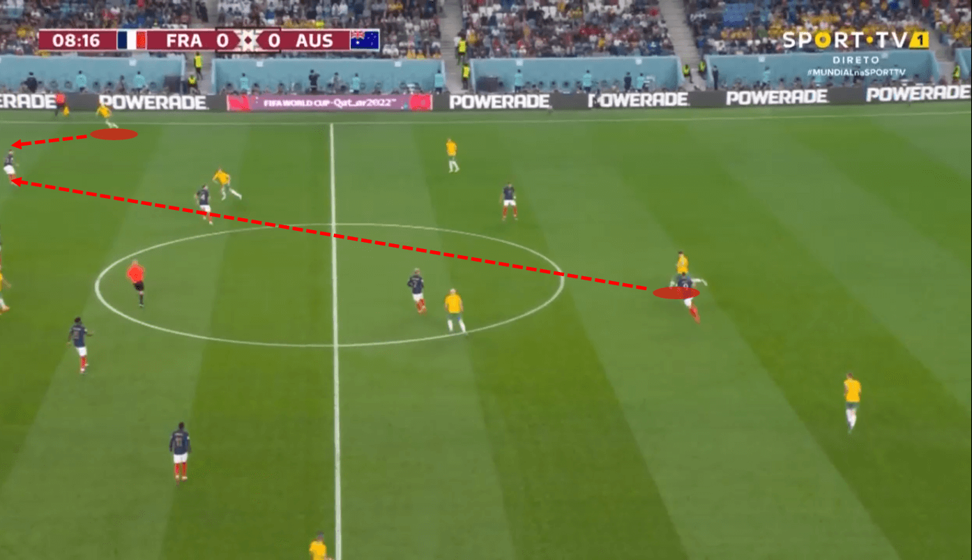 FIFA World Cup 2022: France v Australia - tactical analysis