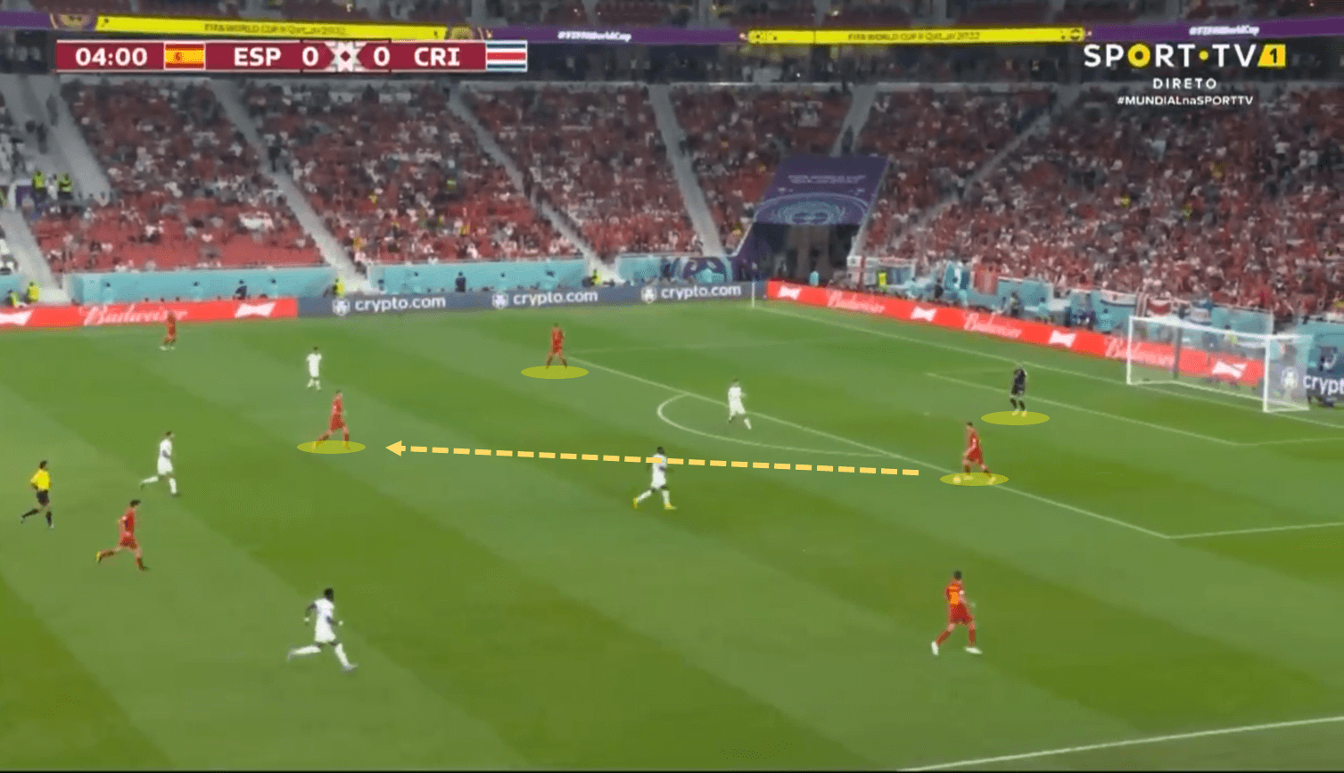 FIFA World Cup 2022: Spain vs Costa Rica - tactical analysis tactics analysis