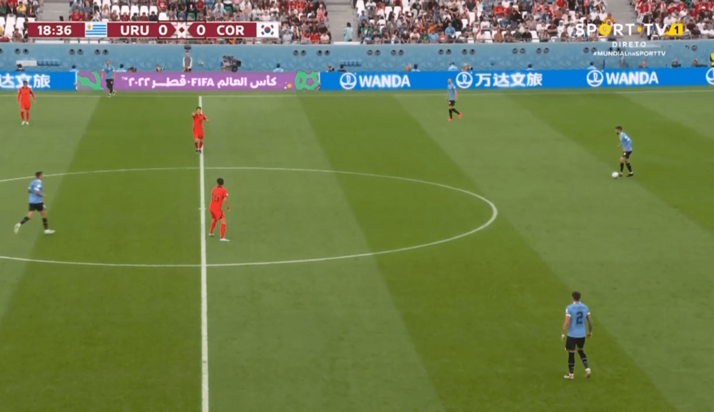 FIFA World Cup 2022: Uruguay vs South Korea– tactical analysis tactics