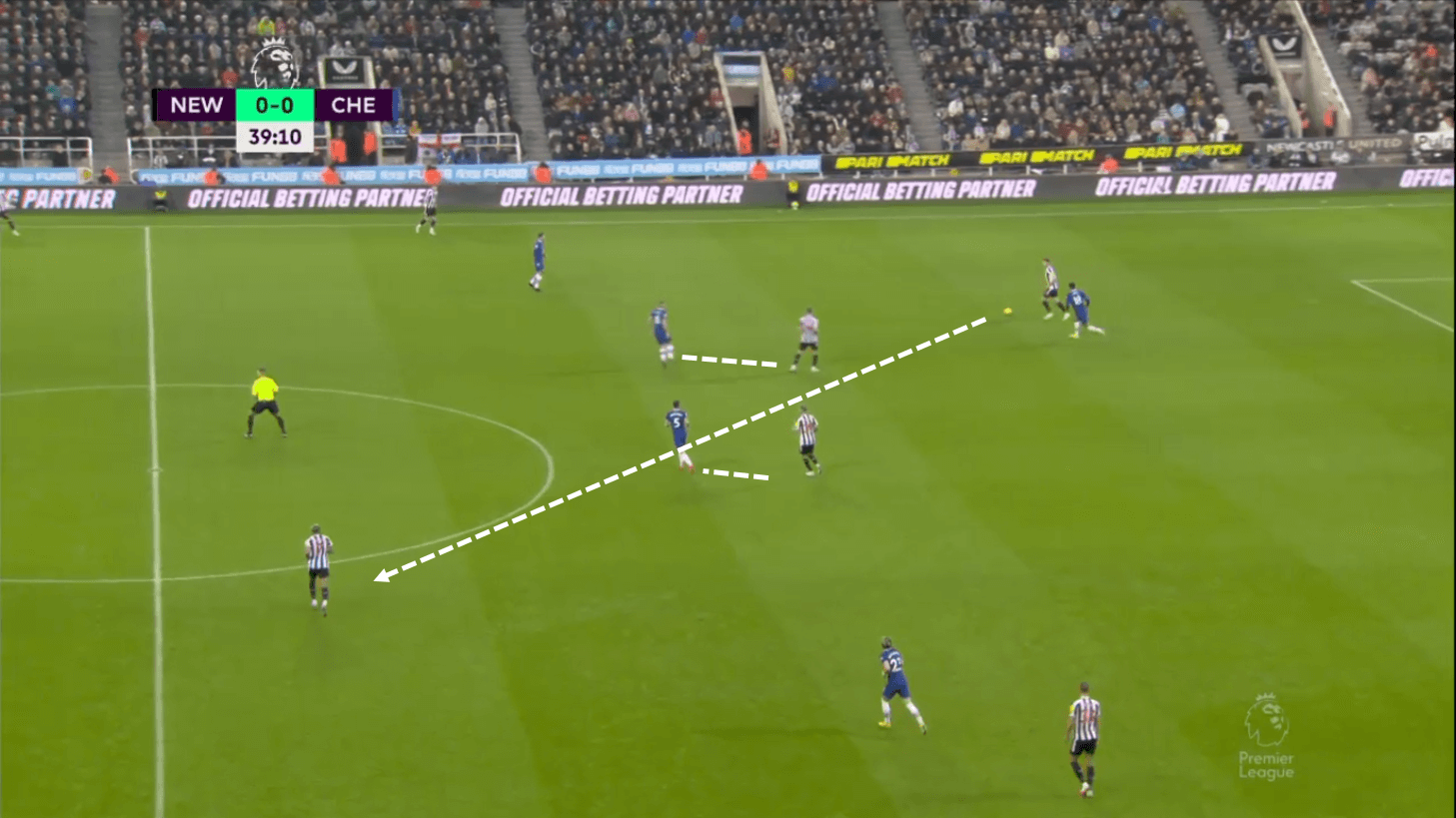 Newcastle United vs Chelsea 2022/23 - tactical analysis