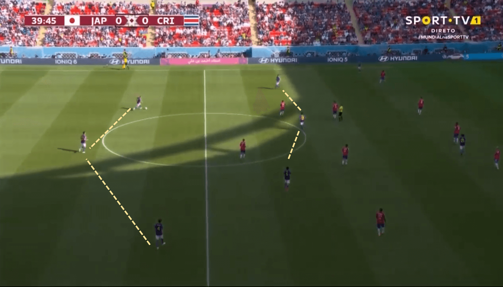 FIFA World Cup 2022: Japan vs Costa Rica - tactical analysis