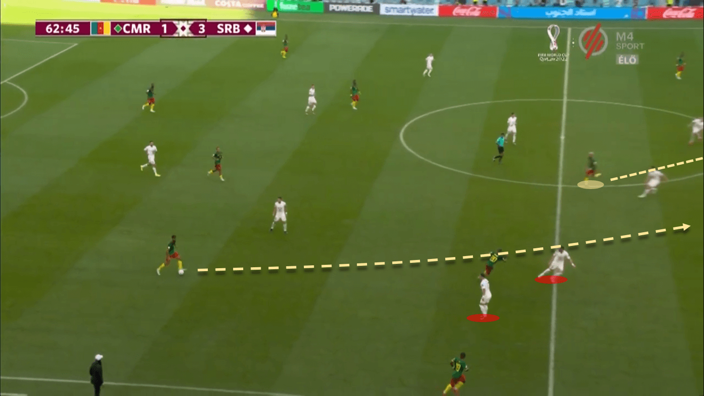 FIFA World Cup 2022: Cameroon vs Serbia 2022 – tactical analysis tactics