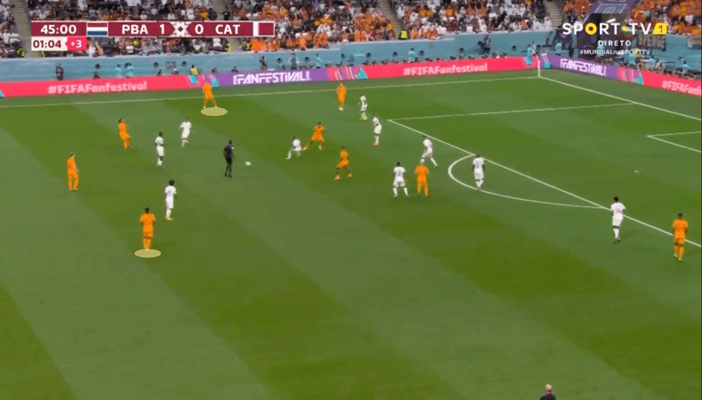 FIFA World Cup 2022: Netherlands vs Qatar - tactical analysis