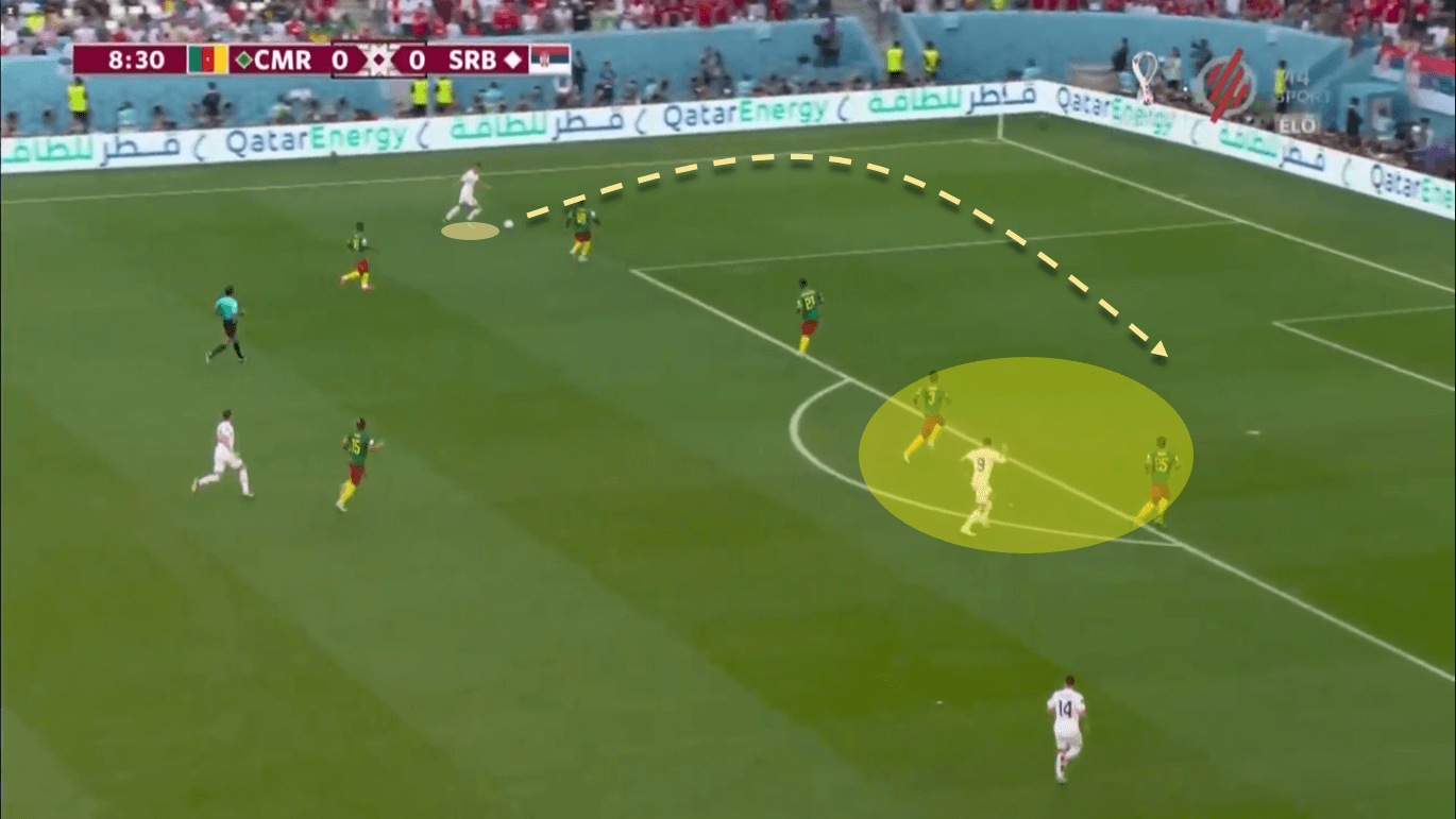 FIFA World Cup 2022: Cameroon vs Serbia 2022 – tactical analysis tactics