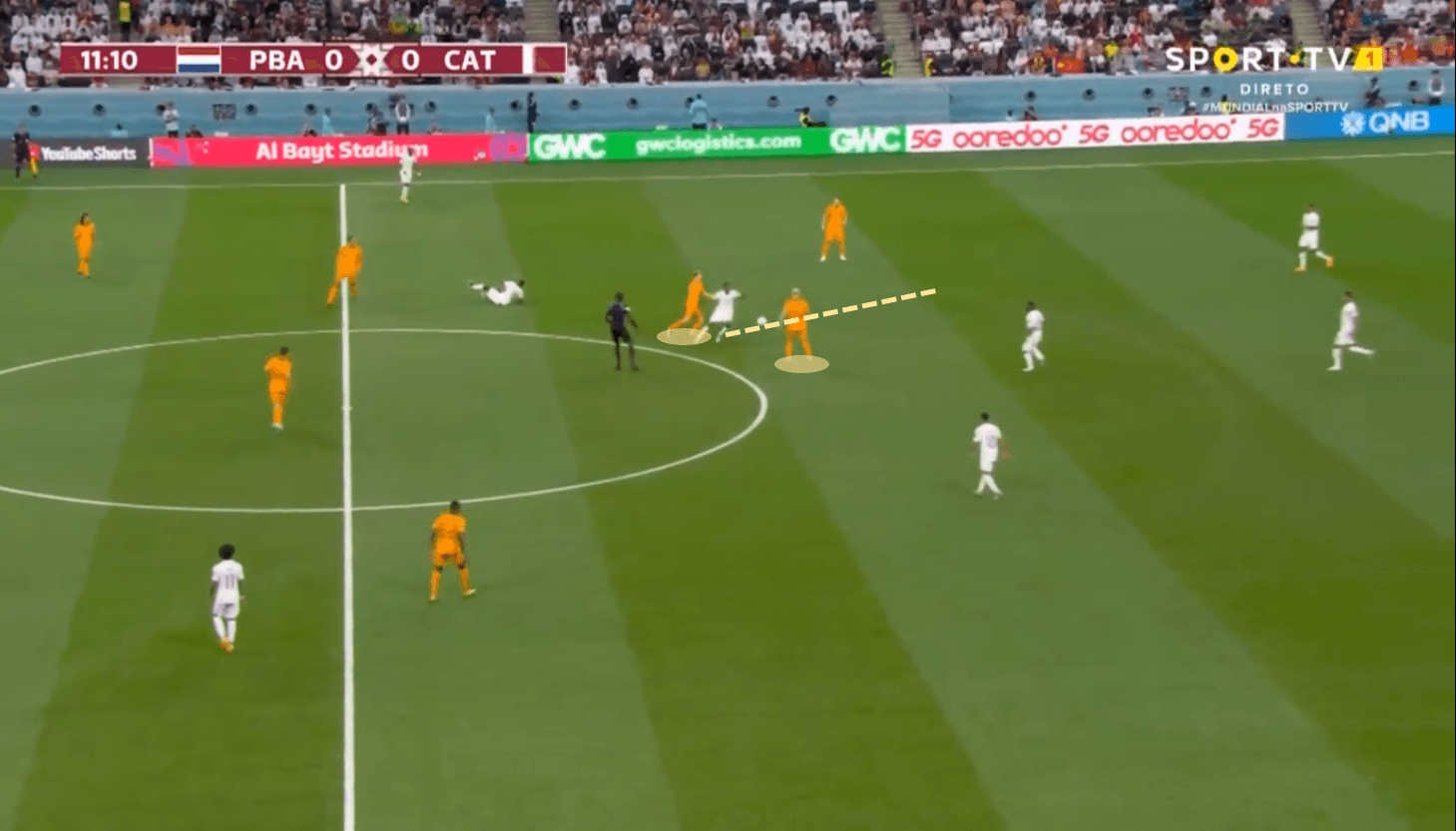 FIFA World Cup 2022: Netherlands vs Qatar - tactical analysis