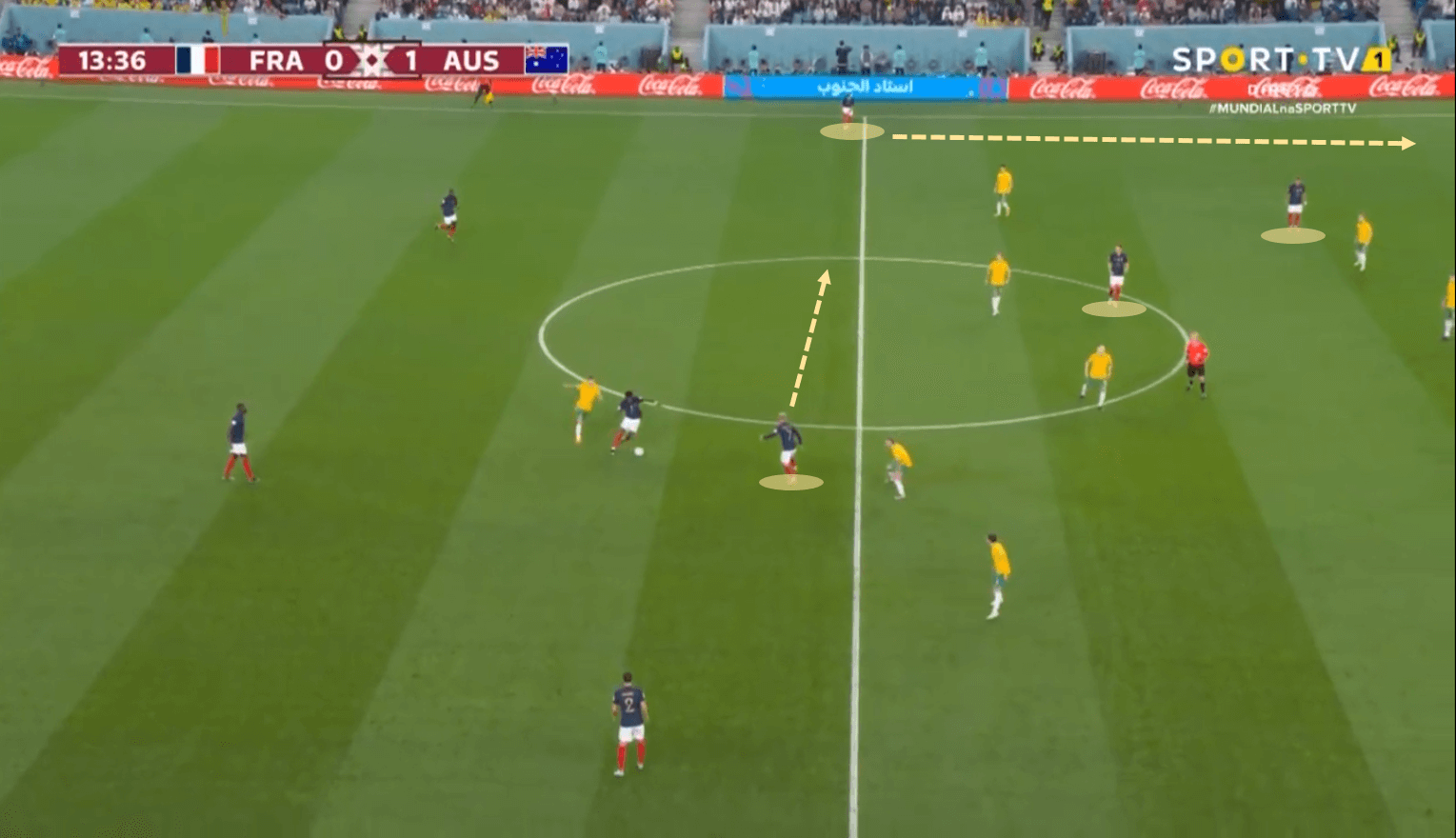 FIFA World Cup 2022: France v Australia - tactical analysis