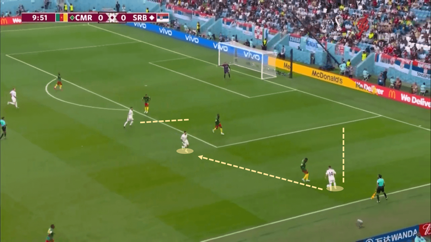 FIFA World Cup 2022: Cameroon vs Serbia 2022 – tactical analysis tactics