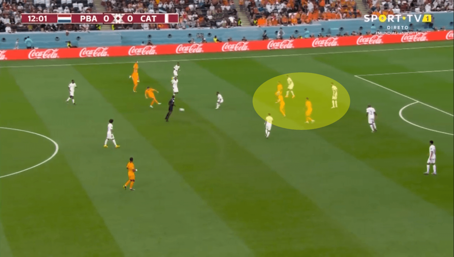 FIFA World Cup 2022: Netherlands vs Qatar - tactical analysis