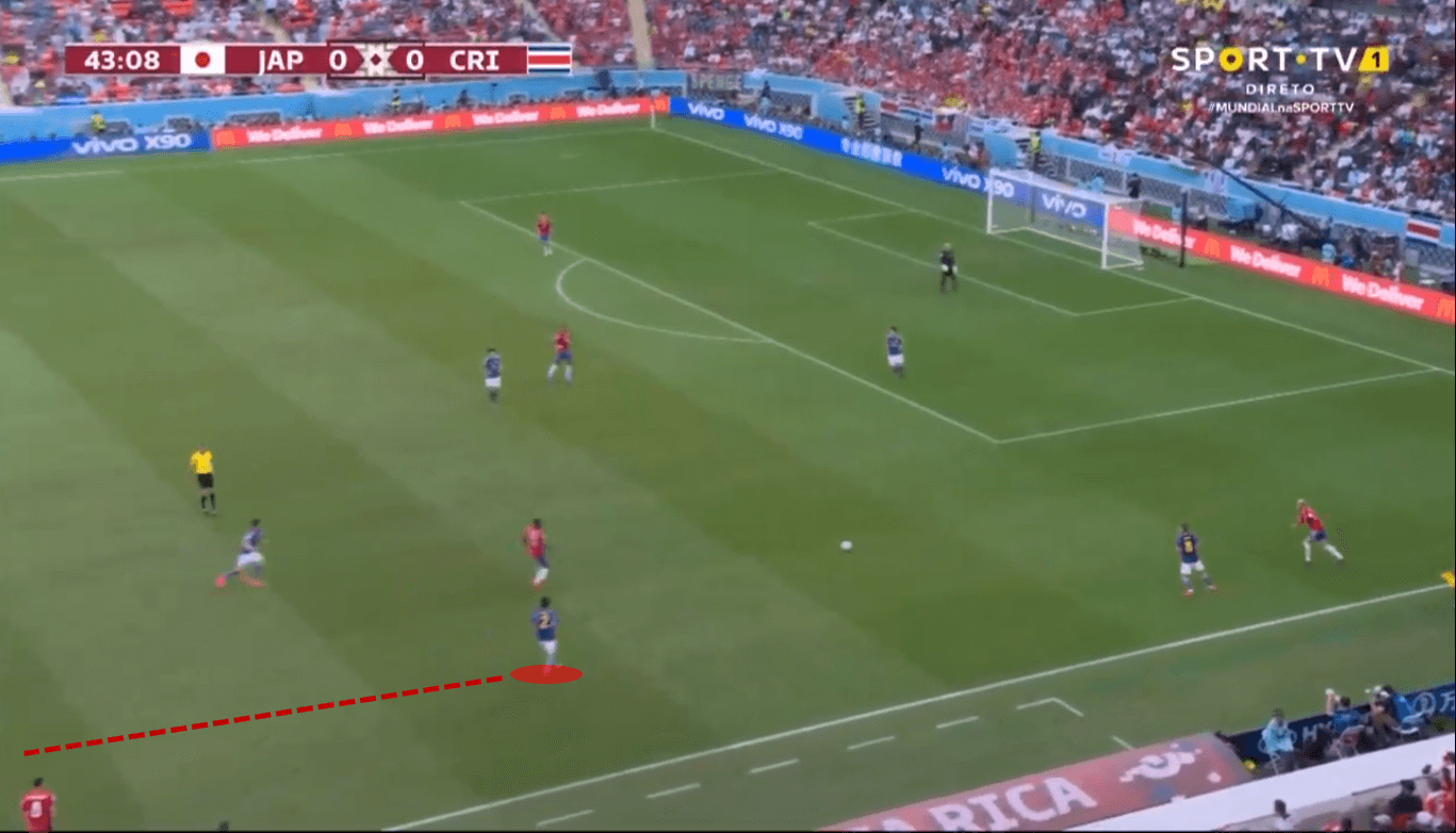 FIFA World Cup 2022: Japan vs Costa Rica - tactical analysis