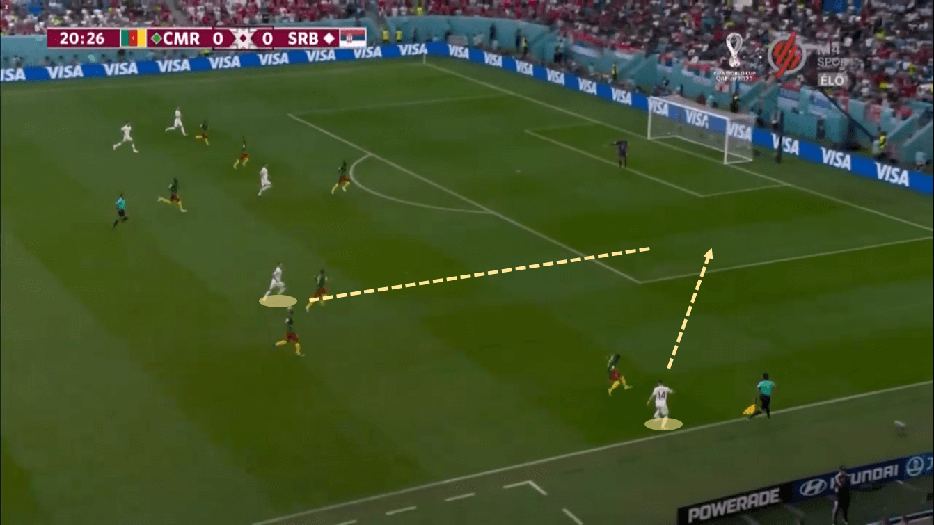 FIFA World Cup 2022: Cameroon vs Serbia 2022 – tactical analysis tactics