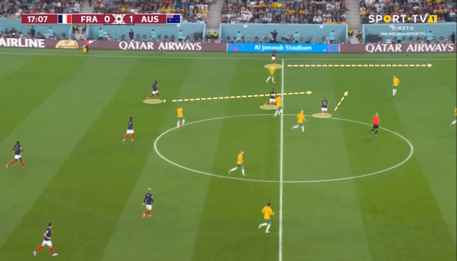 FIFA World Cup 2022: France vs Australia – tactical analysis tactics