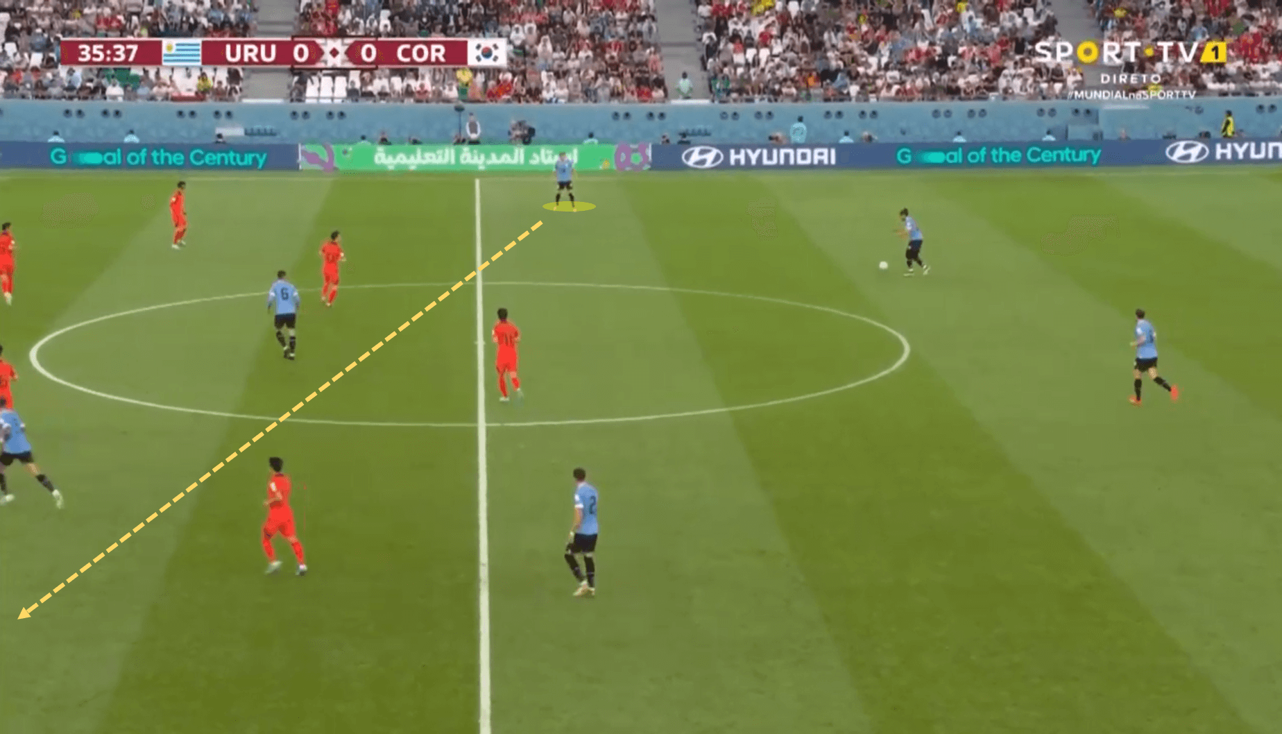 FIFA World Cup 2022: Uruguay vs South Korea– tactical analysis tactics