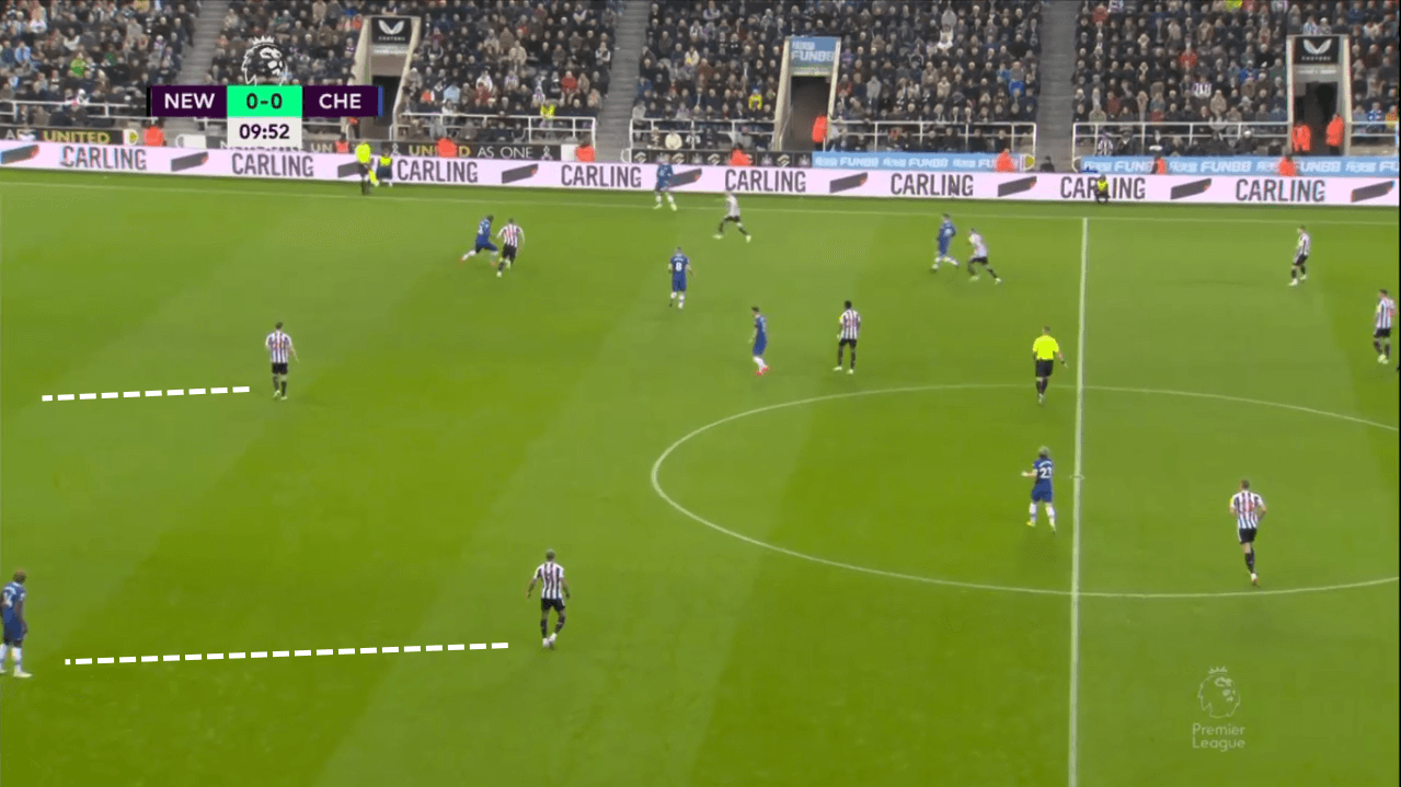 Newcastle United vs Chelsea 2022/23 - tactical analysis