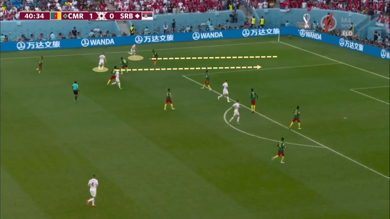 FIFA World Cup 2022: Cameroon vs Serbia 2022 – tactical analysis tactics