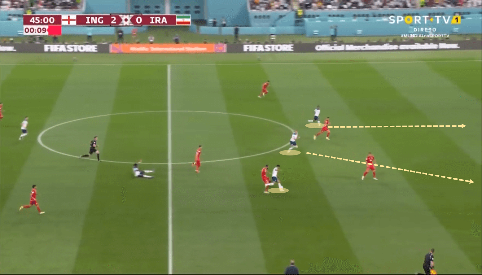 FIFA World Cup 2022: England vs Iran - tactical analysis tactics