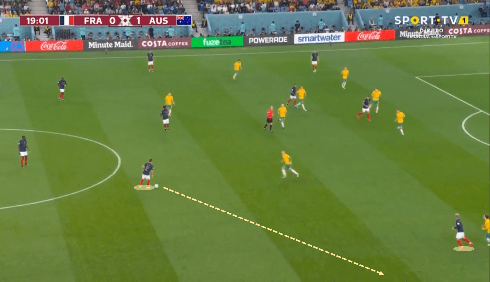 FIFA World Cup 2022: France vs Australia – tactical analysis tactics